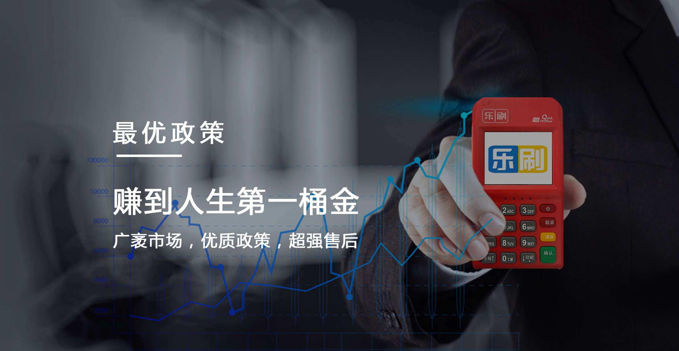 樂刷電簽pos機